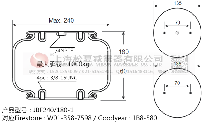 JBF240-180-1橡膠<a href='http://www.dtjkbx.cn/' target='_blank'><u>空氣彈簧</u></a>