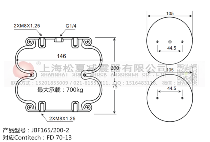 JBF165/200-2橡膠<a href='http://www.dtjkbx.cn/' target='_blank'><u>空氣彈簧</u></a>
