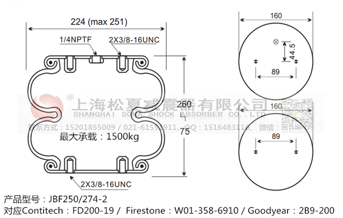 JBF250/274-2橡膠<a href='http://www.dtjkbx.cn/' target='_blank'><u>空氣彈簧</u></a>