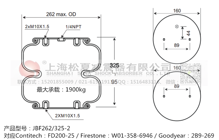JBF262/325-2橡膠<a href='http://www.dtjkbx.cn/' target='_blank'><u>空氣彈簧</u></a>