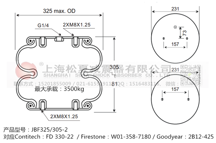 JBF325/305-2橡膠<a href='http://www.dtjkbx.cn/' target='_blank'><u>空氣彈簧</u></a>