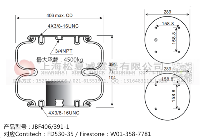 JBF406/391-2橡膠<a href='http://www.dtjkbx.cn/' target='_blank'><u>空氣彈簧</u></a>
