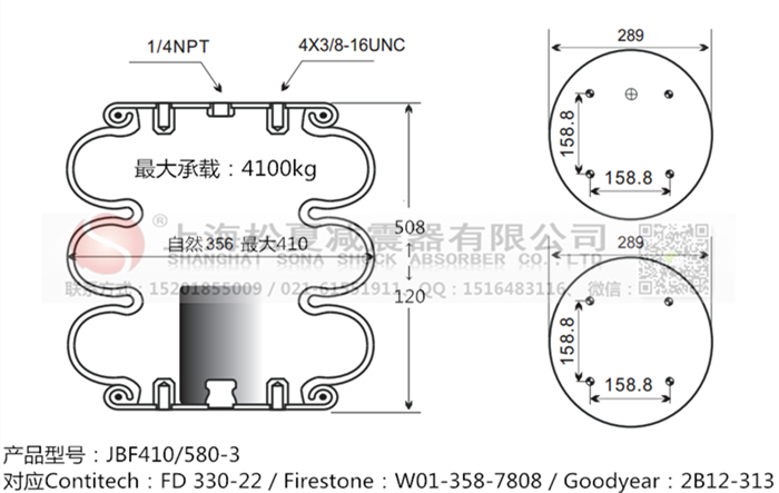 JBF410/580-3橡膠<a href='http://www.dtjkbx.cn/' target='_blank'><u>空氣彈簧</u></a>